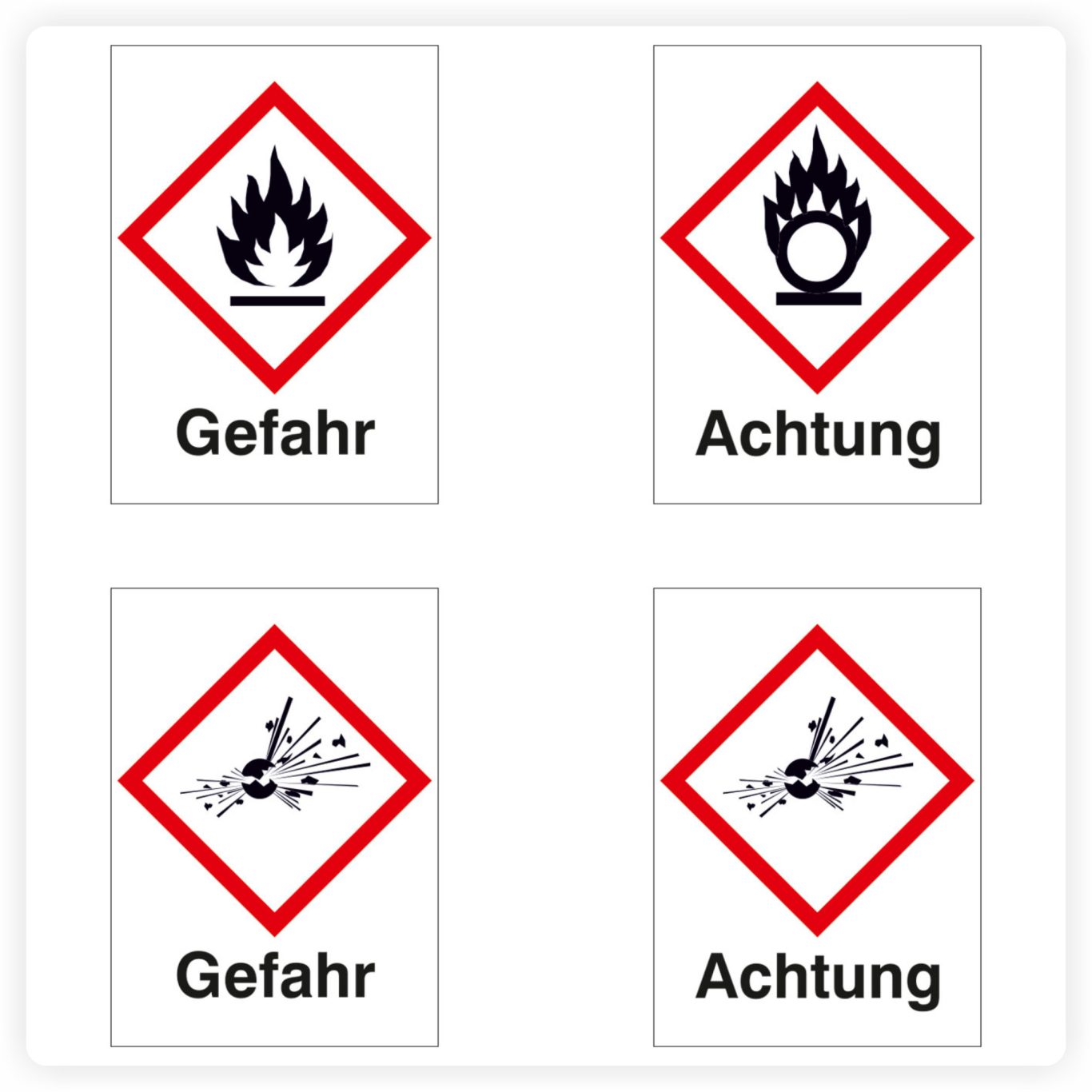 GHS Kennzeichnung Systeme GHS Kennzeichnung mit Piktogrammen, Signalwörtern und Sicherheitsinformationen
