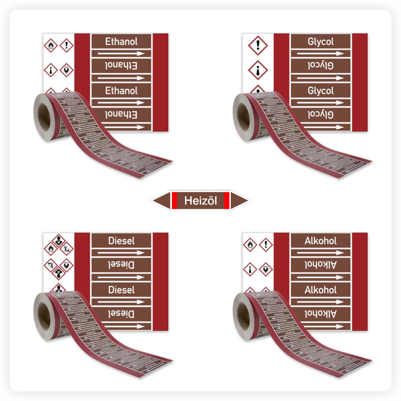 Rohrleitungskennzeichnung brennbare Flüssigkeiten Gruppe 8 Braune Rohrleitungskennzeichnung für Diesel, Ethanol und Heizöl