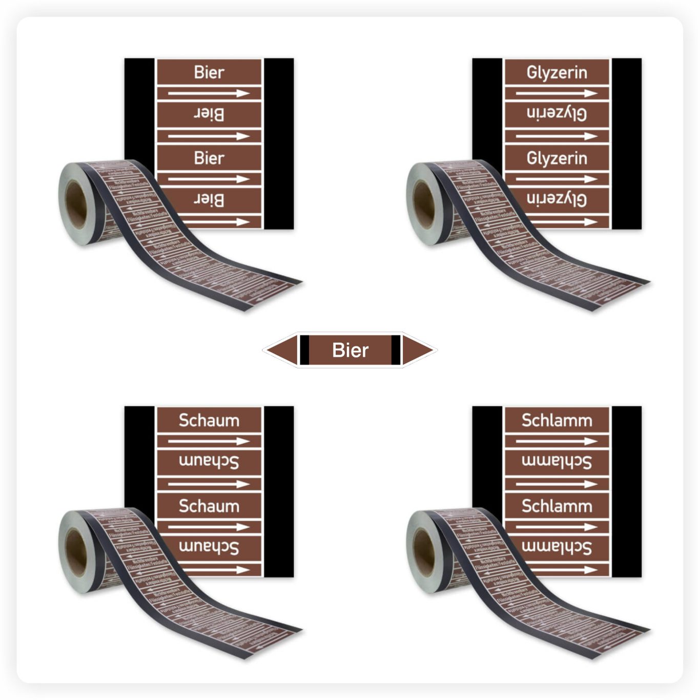 Rohrleitungskennzeichnung nicht brennbare Flüssigkeiten Gruppe 9 Braune Rohrleitungskennzeichnung für nicht brennbare Flüssigkeiten wie Wasser oder Schlamm