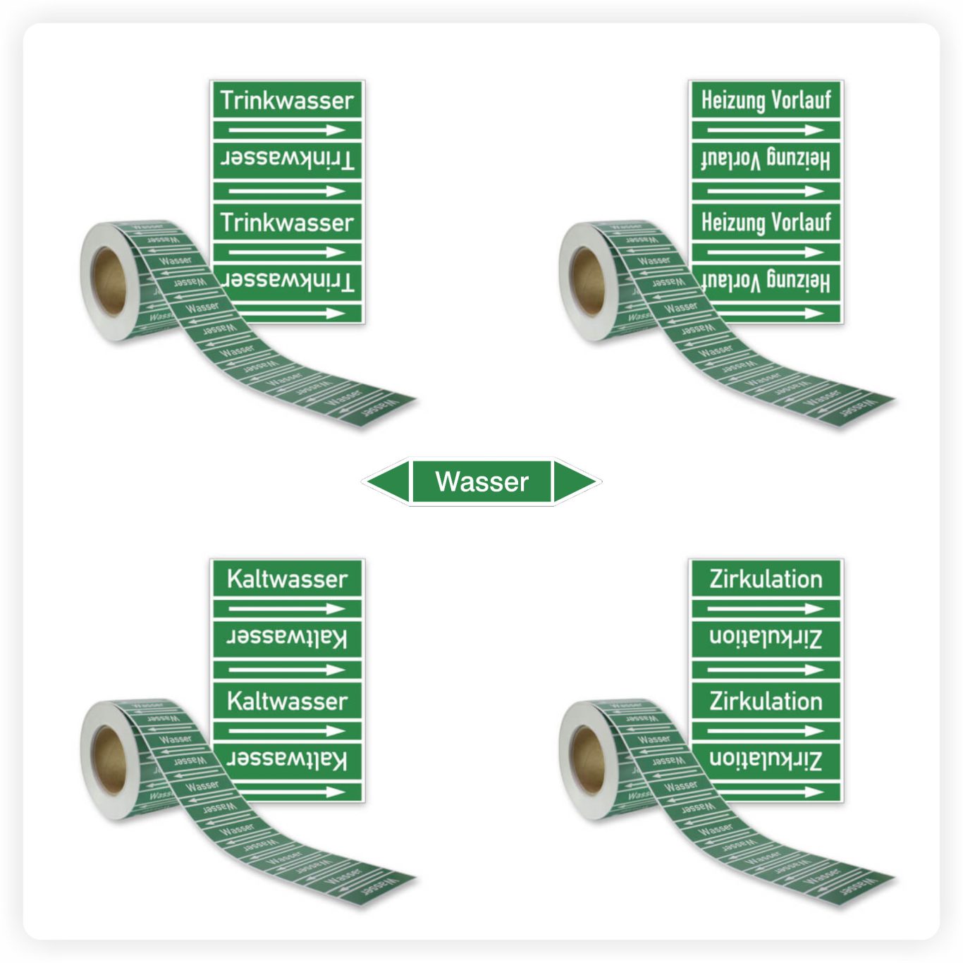 Rohrleitungskennzeichnung Wasser Gruppe 1 Grüne Rohrleitungskennzeichnung für Wasserleitungen mit Beschriftung Trinkwasser, Kaltwasser und Zirkulation