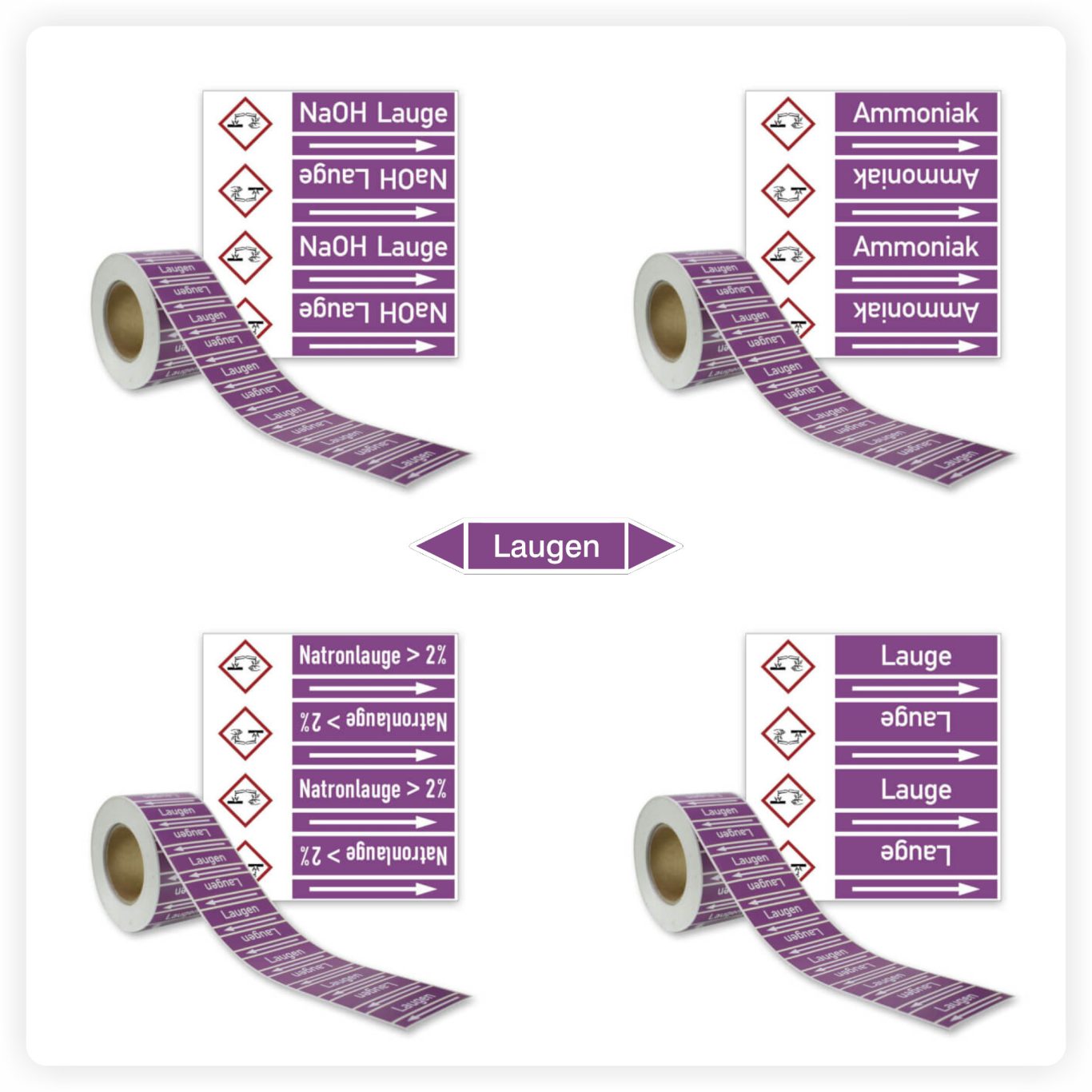 Rohrleitungskennzeichnung Laugen Gruppe 7 Violette Rohrleitungskennzeichnung für Laugen wie Natronlauge und Ammoniak