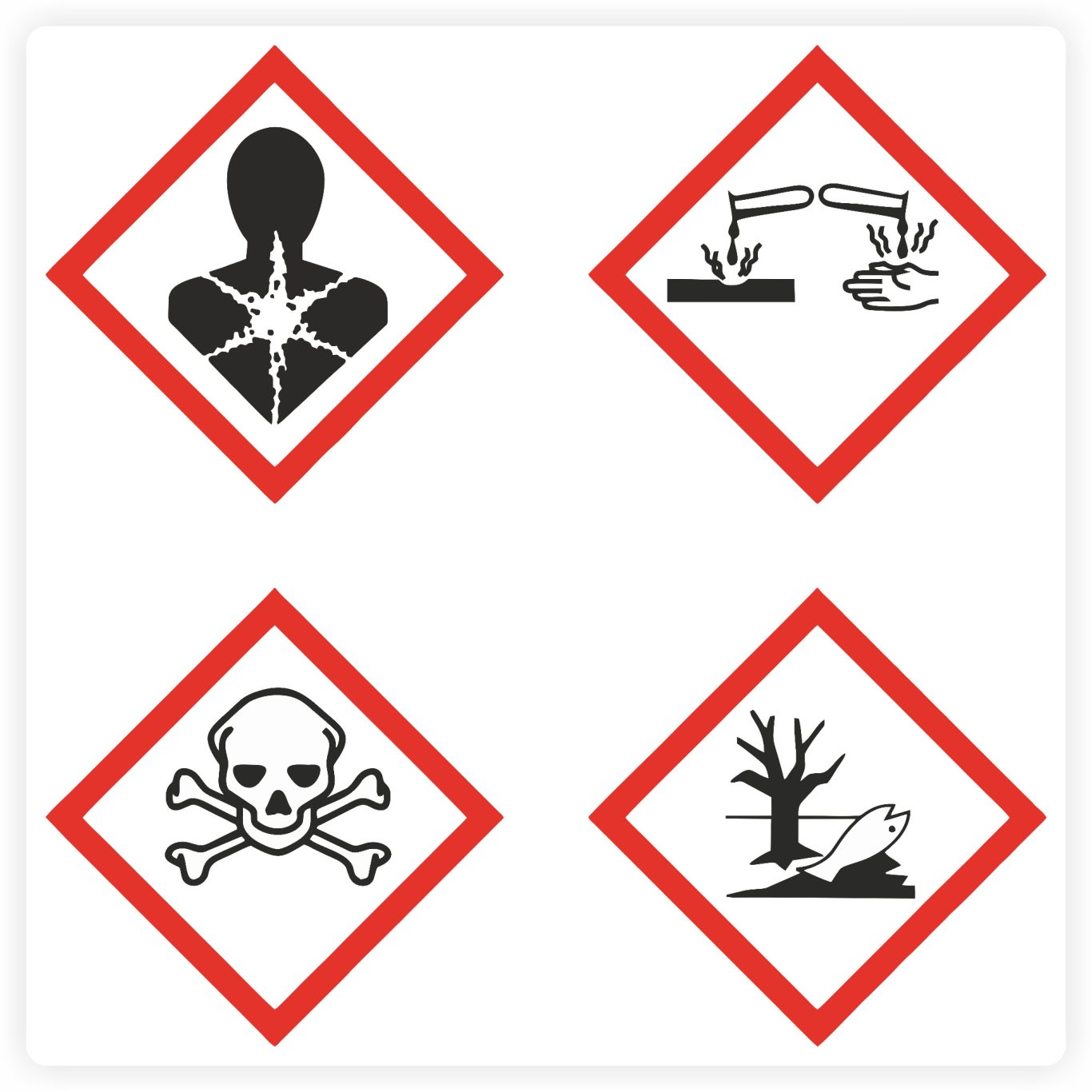 GHS Gefahrensymbole GHS Gefahrensymbole für Gesundheit, Umwelt und chemische Risiken