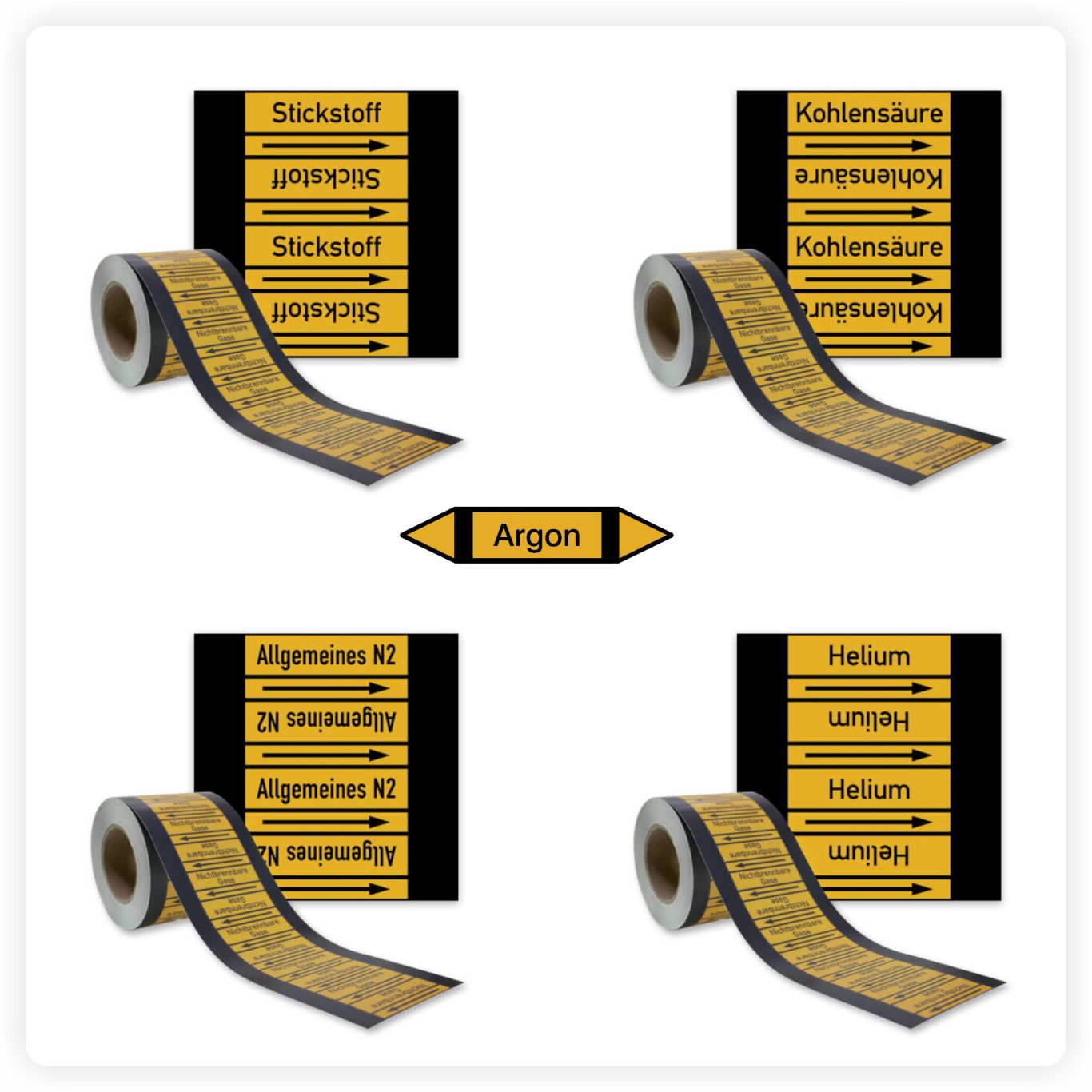 Rohrleitungskennzeichnung nicht brennbare Gase Gruppe 5 Gelb-schwarze Rohrleitungskennzeichnung für Stickstoff, Argon und Helium